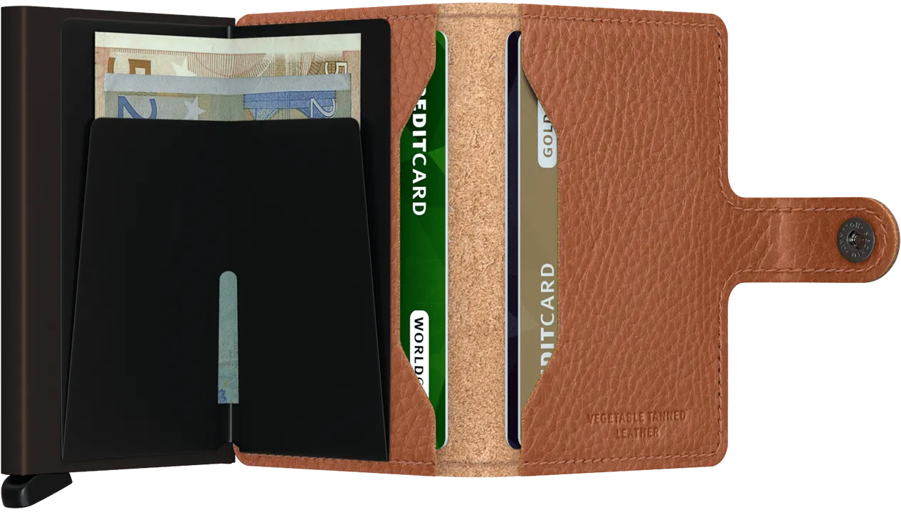 SECRID MiniWallet