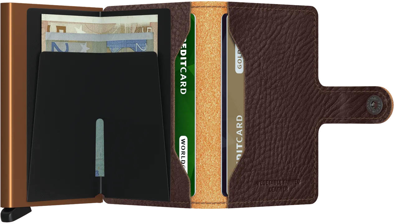 SECRID MiniWallet
