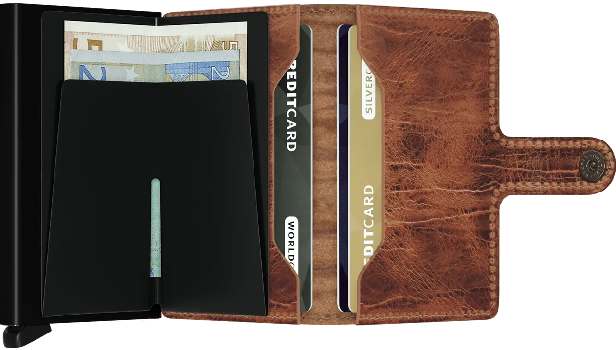 SECRID MiniWallet