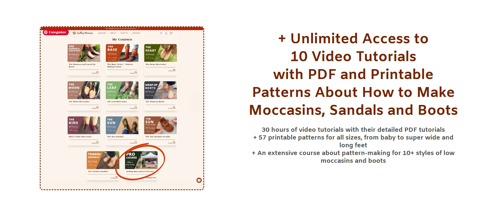 Selling Moccasins In Person: A Complete Course