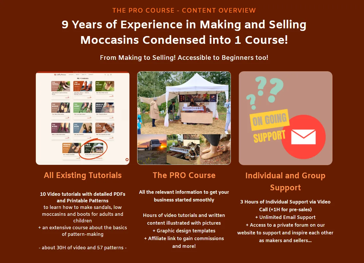 Selling Moccasins In Person: A Complete Course